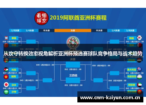从攻守转换效率视角解析亚洲杯预选赛球队竞争格局与战术趋势 从攻守转换效率视角解析亚洲杯预选赛球队竞争格局与战术趋势